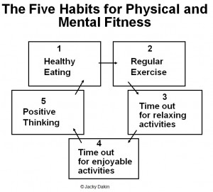 healthy mental habits